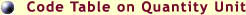 Code Table on Quantity Unit