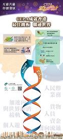 最佳跳板聯通世界